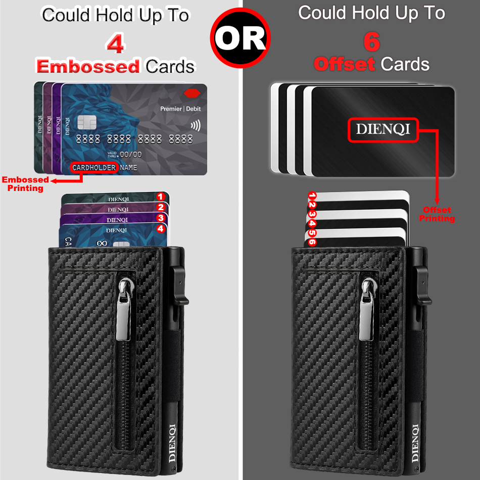 Luksusowy portfel na karty kre – Card Case Minimalist recenzja i cena